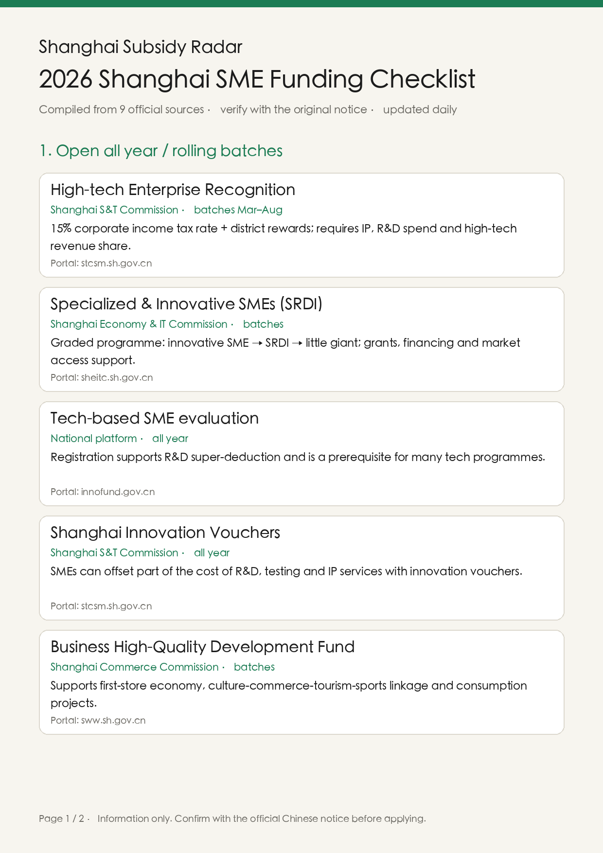 Checklist page 1