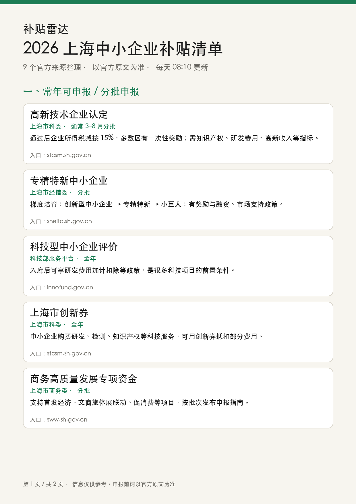 补贴清单第 1 页
